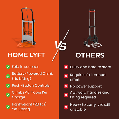 Home Lyft