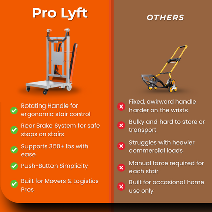 Pro Lyft